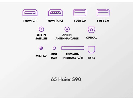 4K (Ultra HD) Smart телевизор HAIER H65S90GUX 65″, 164 см, QLED, Google TV, HDMI 2.1, 120 Гц
